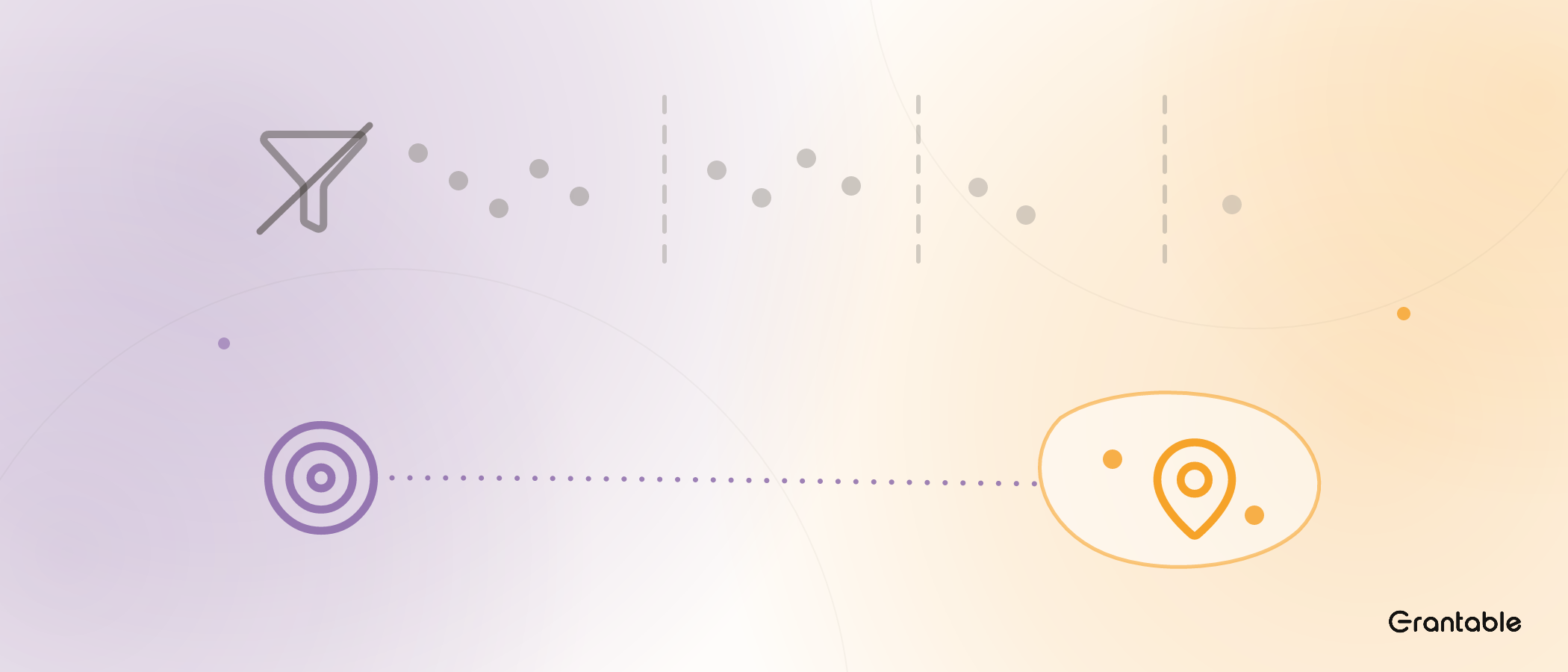 Above, a struck-through funnel thins rows of grey dots through dashed sieves; below, a target sends one straight line to a marigold map pin on a county shape.